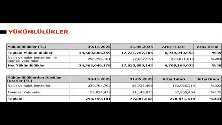 Serdal Adalı’dan Divan Kurulunda Sert Çıkış: “Sahaya Talimatla Çıkıyorlar!”