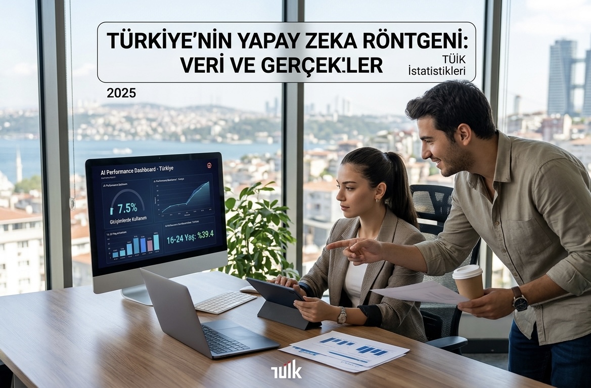 TÜRKİYE’NİN YAPAY ZEKA HARİTASI ŞEKİLLENDİ: İŞ DÜNYASINDA PAZARLAMA, GENÇLERDE EĞİTİM ÖNCELİKLİ